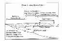 Fig. 01 - Surface gravity wave generator and wave pool