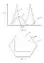 Fig. 04 - Patient/invalid handling support