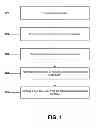 Fig. 02 - Abrasive article and method of forming