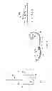 Fig. 02 - Device for flattening corn stalk stubbles