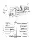 Fig. 02 - SCR thawing control system