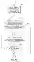 Fig. 06 - Diesel particulate filter system