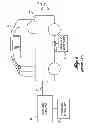 Fig. 02 - Crash test method and apparatus including pitch simulation