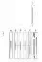 Fig. 02 - Method of manufacturing grain-oriented electrical steel sheet
