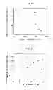 Fig. 03 - Method of manufacturing grain-oriented electrical steel sheet