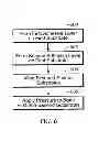 Fig. 08 - Liquid adhesive lamination for precision adhesive control