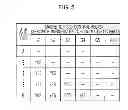 Fig. 07 - Transfer apparatus and plasma processing system