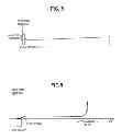 Fig. 06 - POWER TOOL