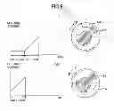 Fig. 08 - POWER TOOL