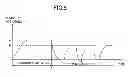 Fig. 09 - POWER TOOL
