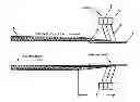 Fig. 01 - Method for manufacturing an elongated object by spinning at least one curable matrix coated thread on a core element
