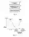 Fig. 07 - Incident capacitive sensor