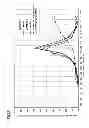 Fig. 04 - Fender liner for vehicle and method for fabricating the same