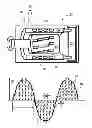 Fig. 01 - Variable electrical generator