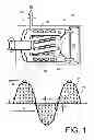 Fig. 02 - Variable electrical generator