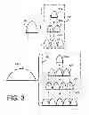 Fig. 06 - Variable electrical generator