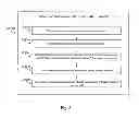 Fig. 07 - Dynamic prediction of risk levels for manufacturing operations through leading risk indicators