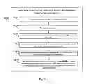 Fig. 08 - Dynamic prediction of risk levels for manufacturing operations through leading risk indicators