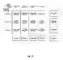 Fig. 09 - Dynamic prediction of risk levels for manufacturing operations through leading risk indicators