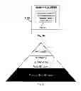 Fig. 28 - Dynamic prediction of risk levels for manufacturing operations through leading risk indicators