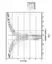 Fig. 06 - Parallel multibit digital-to-digital sigma-delta modulation