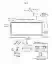 Fig. 02 - Gesture input device and gesture input method