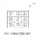 Fig. 02 - Signal processing method of a touch panel