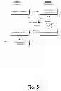 Fig. 06 - Aligning script animations with display refresh