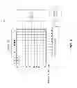 Fig. 02 - Dual-sided image sensor