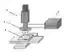 Fig. 01 - Method for evaluating thin-film-formed wafer