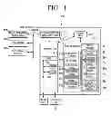 Fig. 02 - APPARATUS AND METHOD FOR UPLOADING IMAGE FILE OF APPARATUS TO SOCIAL NETWORK SERVICE
