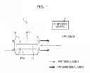 Fig. 02 - Optical amplifier and multicore fiber