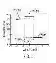 Fig. 02 - Memory cell having nonmagnetic filament contact and methods of operating and fabricating the same