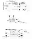 Fig. 02 - Method of burn-in test of EEPROM or flash memories