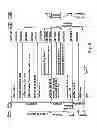 Fig. 07 - Information recording medium, and recording method and reproducing method thereof