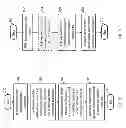 Fig. 09 - High availability distributed fabric protocol (DFP) switching network architecture