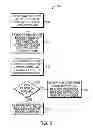 Fig. 06 - Architecture and protection method for mesh protection of N services with M shared resources