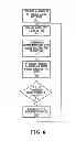 Fig. 07 - MULTI-HOP WIRELESS BACKHAUL NETWORK AND METHOD