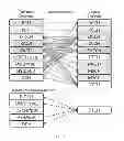 Fig. 08 - Systems and methods for intelligent network edge traffic and signaling management