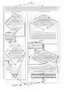 Fig. 04 - Methods and apparatus for traffic contention resource allocation