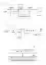Fig. 02 - Method and system for implementing direct interface between access network nodes