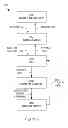 Fig. 07 - Adaptive receive diversity during discontinuous reception in mobile wireless device
