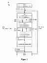 Fig. 08 - Adaptive receive diversity during discontinuous reception in mobile wireless device