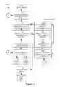 Fig. 17 - Adaptive receive diversity during discontinuous reception in mobile wireless device