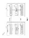 Fig. 08 - Methods and apparatus to reduce power consumption for HARQ decoding