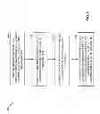 Fig. 09 - Methods and apparatus to reduce power consumption for HARQ decoding