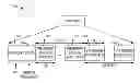 Fig. 01 - System and method for direct multi-user transmission