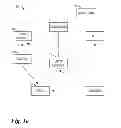 Fig. 02 - System and method for direct multi-user transmission