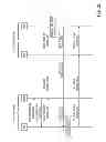 Fig. 05 - System and method for direct multi-user transmission