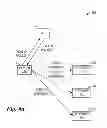 Fig. 08 - System and method for direct multi-user transmission